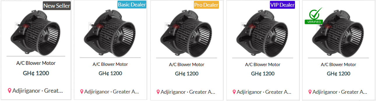 Groups